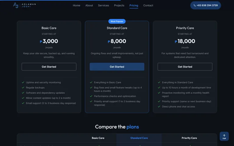 The Pricing page with three maintenance plans, Basic Care, Standard Care, and Priority Care, and the start of a comparison table below them.
